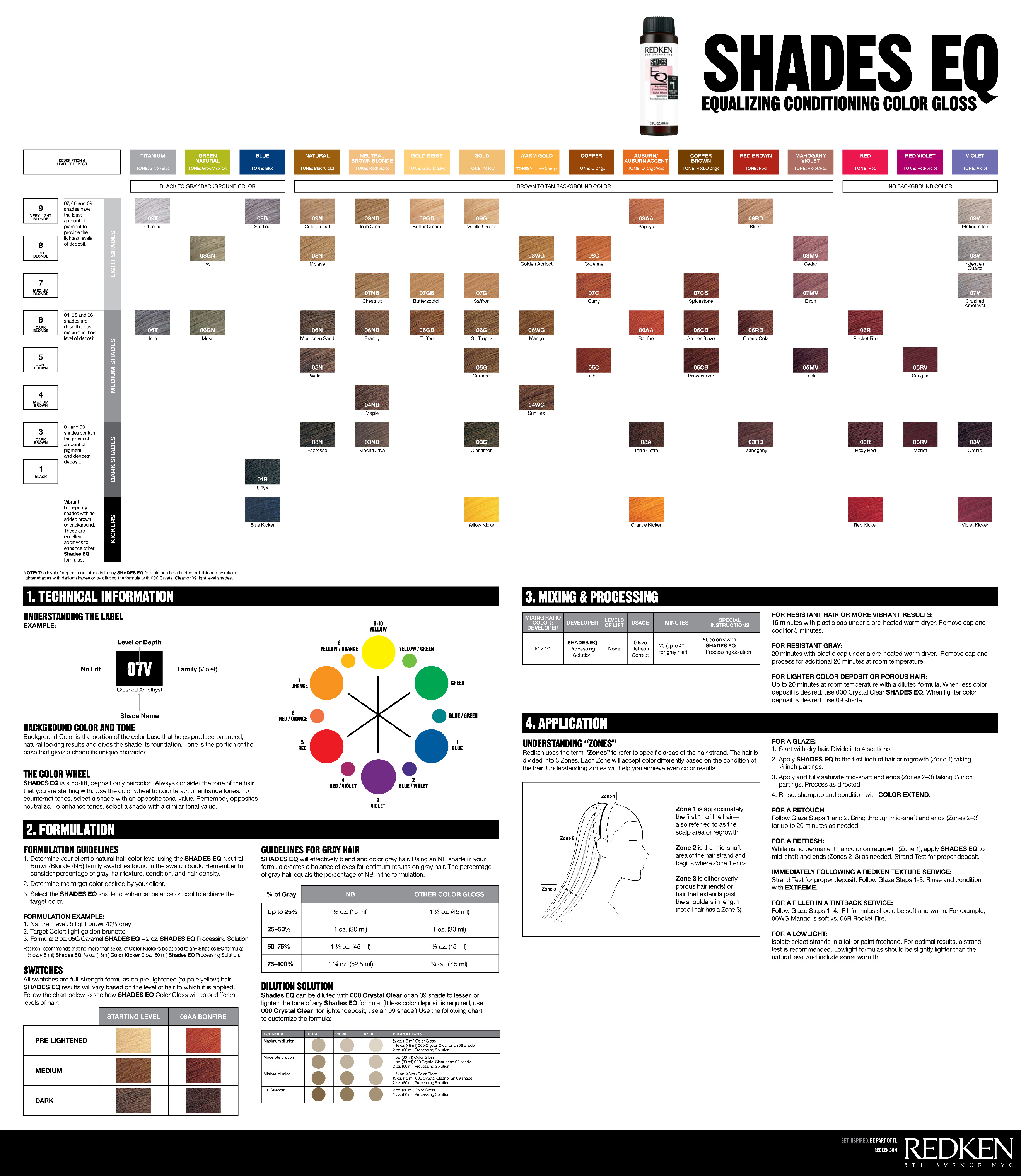 Paul Mitchell Color Chart 2016