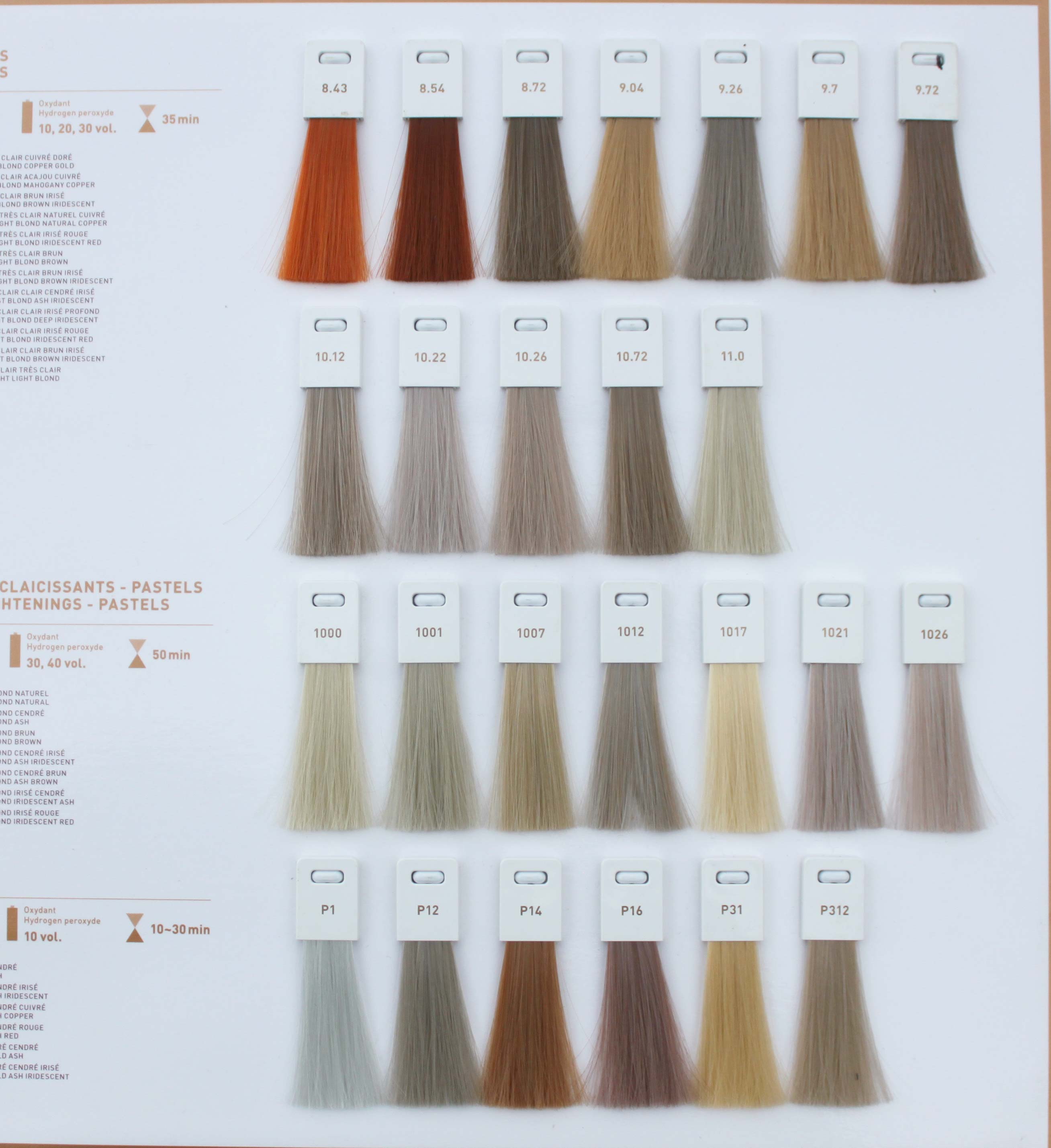 Профессиональная краска для волос кеен палитра цветов