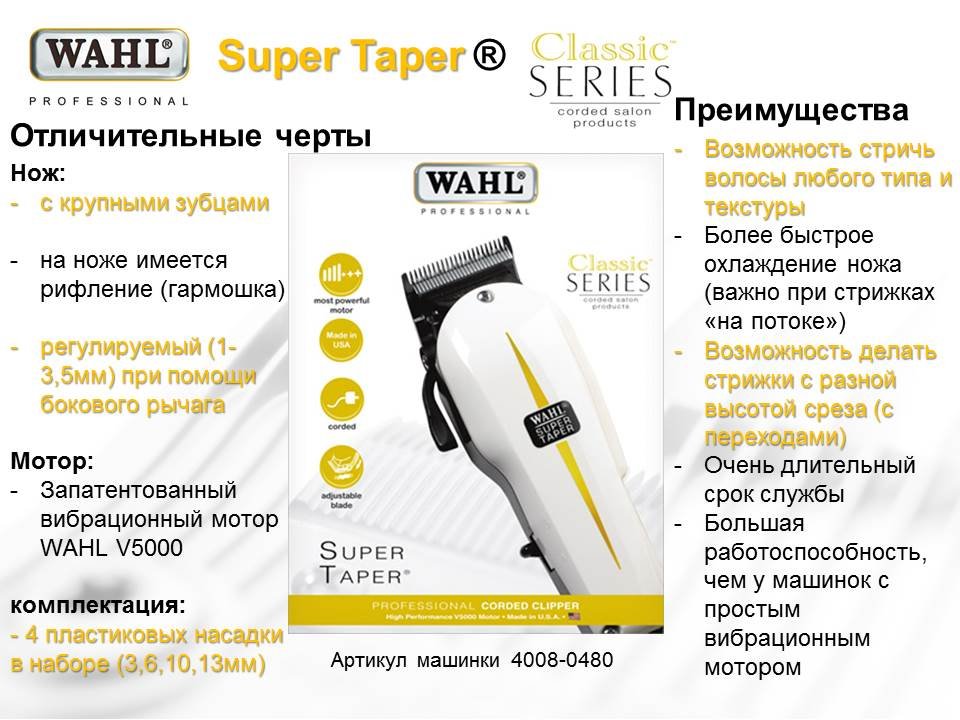 Wahl hair clipper super taper машинка для стрижки 4008-0480